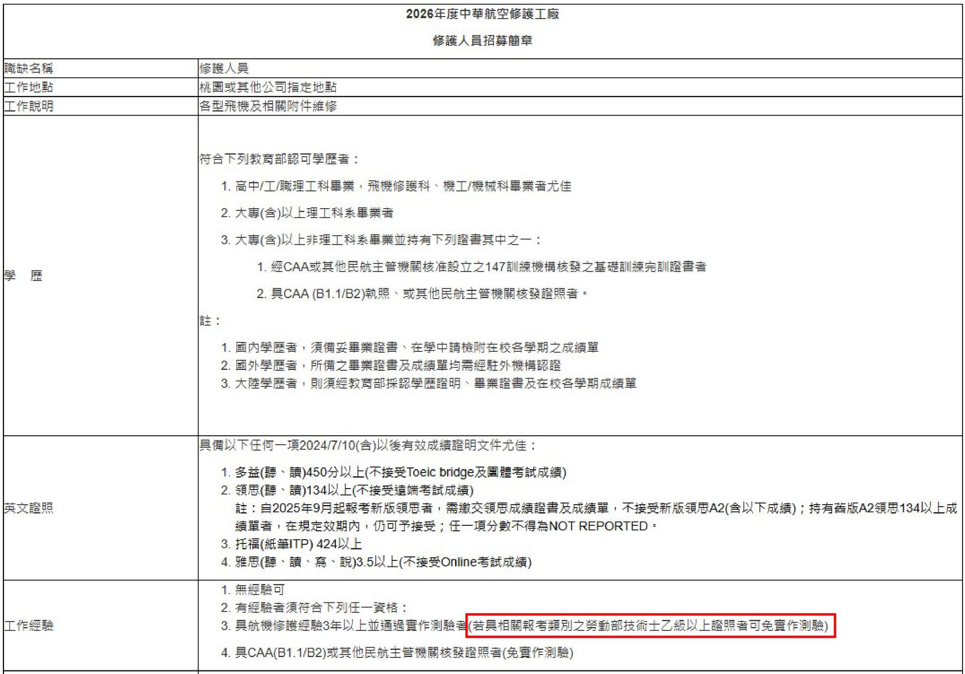 中華航空、飛機修護、飛機維修、飛機修護學校、職訓課程、免費課程