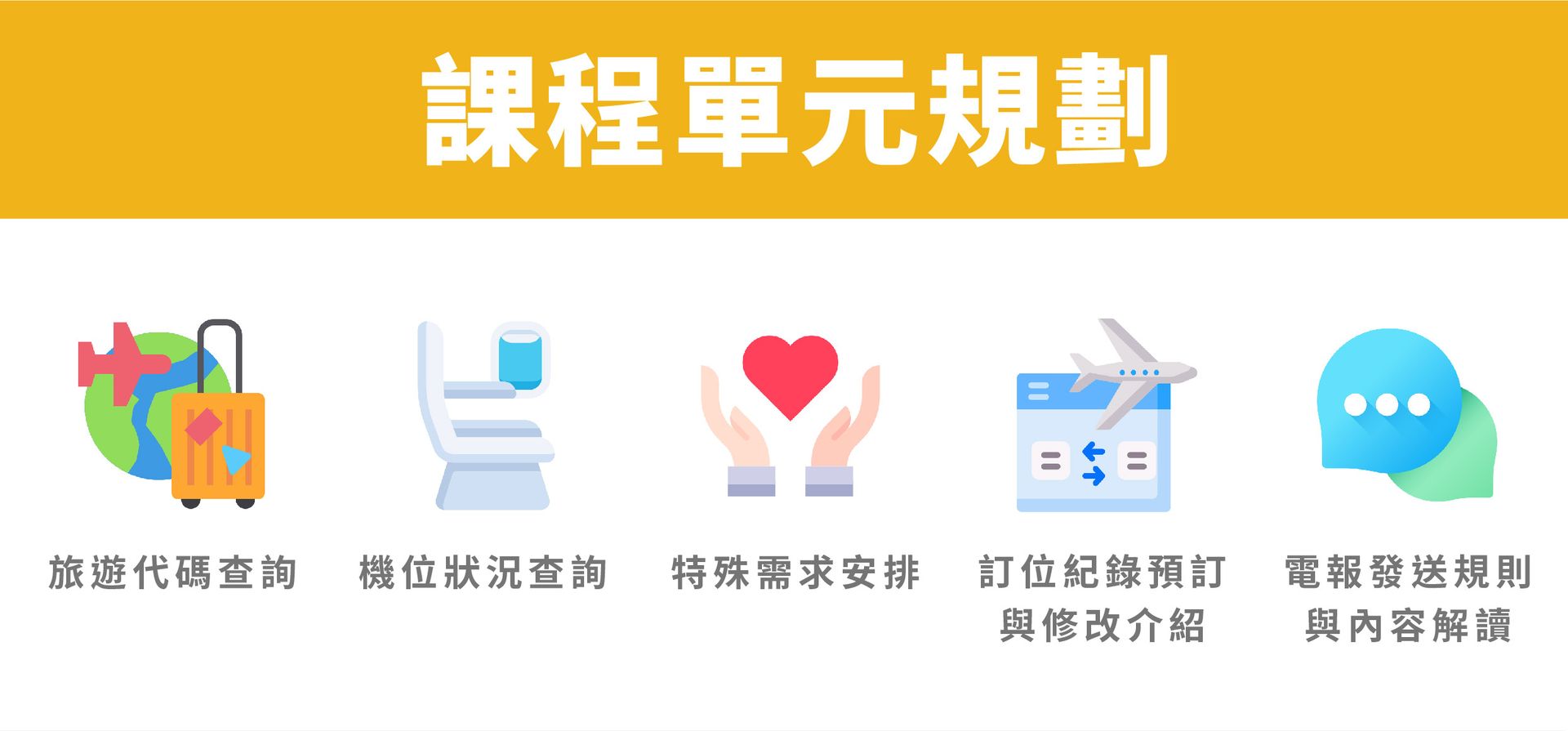 空服、空姐、空少、空服怎麼考、空姐補習班、航空補習班、地勤、地勤怎麼考、地勤補習班、職訓課程、免費課程、航空訂位證照