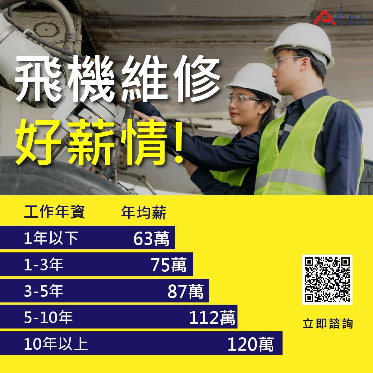 飛機修護、飛機維修、丙級飛機修護證照、乙級飛機修護證照、航空補習班、職訓課程、免費課程