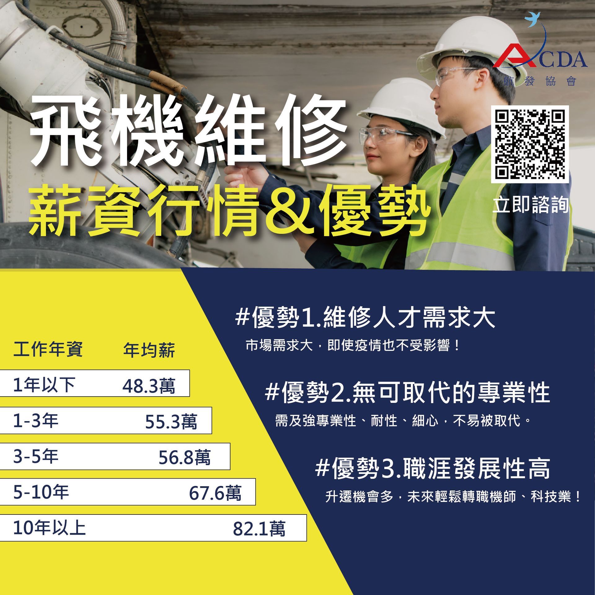 飛機修護、飛機維修、丙級飛機修護證照、乙級飛機修護證照、航空補習班、職訓課程、免費課程