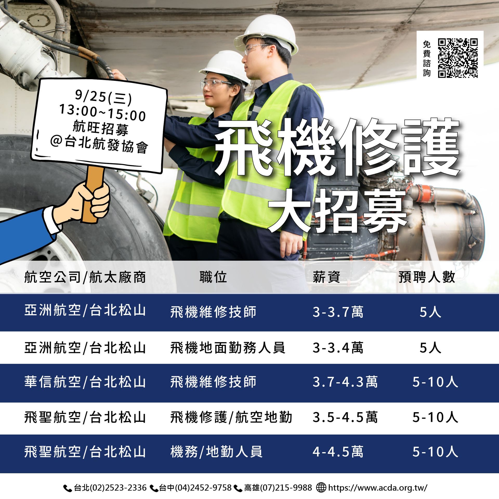 飛機修護、飛機維修、丙級飛機修護證照、乙級飛機修護證照、航空補習班、職訓課程、免費課程