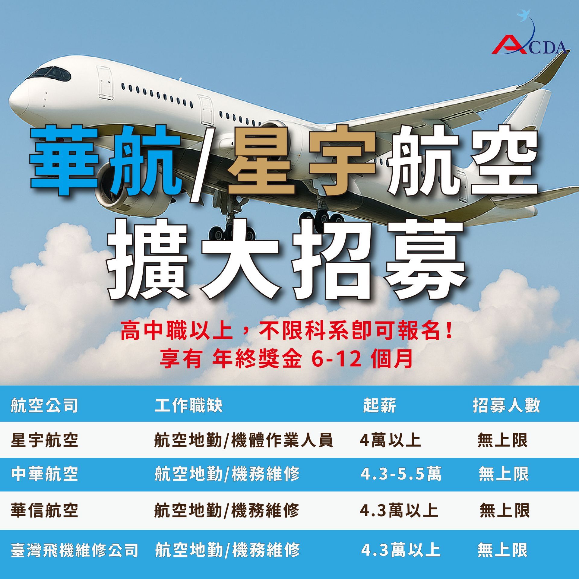華信航空、飛機修護、飛機維修、飛機修護學校、職訓課程、免費課程