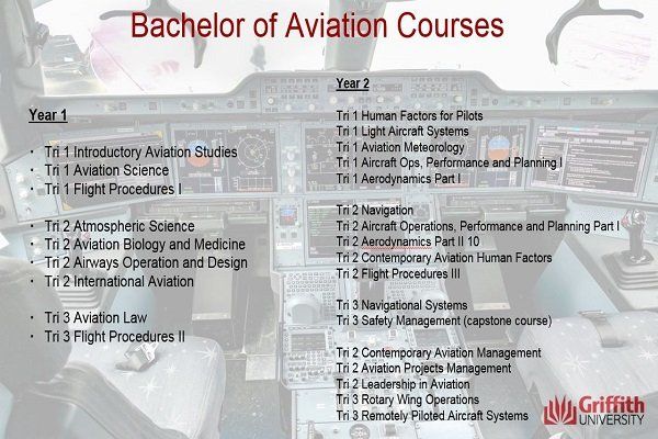 GU澳洲葛瑞菲斯大學、飛行學校、飛行機師、自訓機師、勞動部產業新尖兵課程