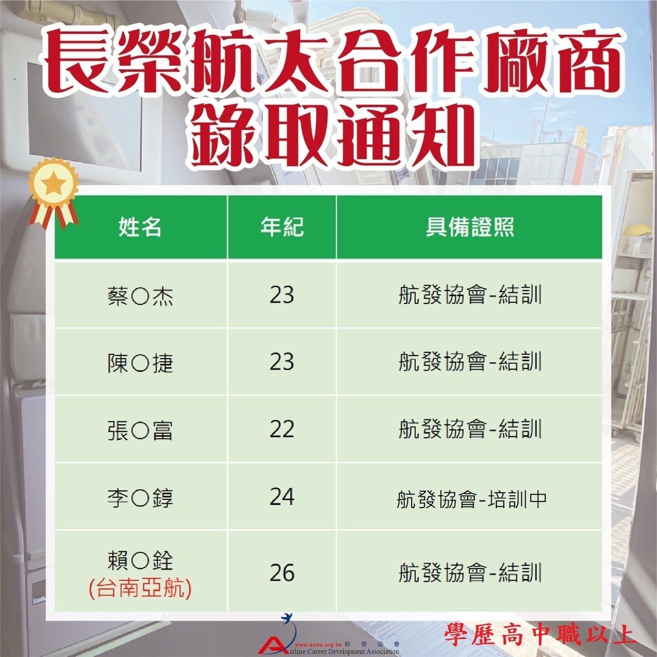 飛機修護、飛機維修、丙級飛機修護證照、乙級飛機修護證照、航空補習班、職訓課程、免費課程