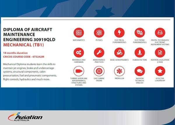 Aviation Australia澳洲國立航空技術學院 、飛行學校、飛行機師、自訓機師