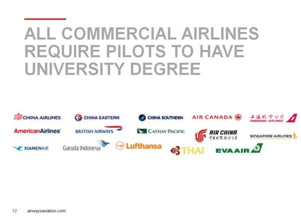 SCU澳洲南十字星大學、Airways Aviation 澳洲航空飛行學院、飛行學校、飛行機師、自訓機師、勞動部產業新尖兵課程