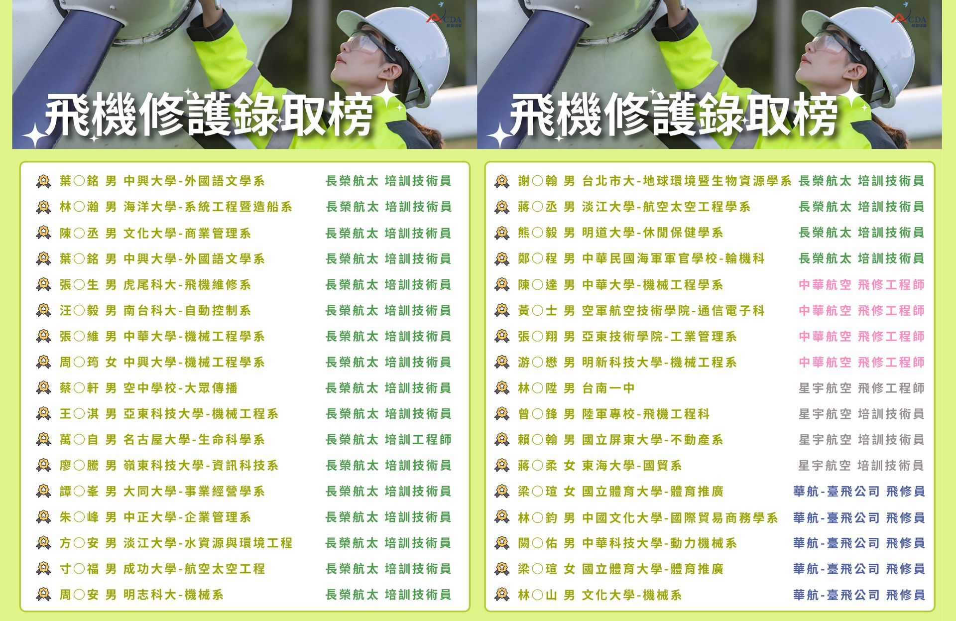飛機修護、飛機維修、丙級飛機修護證照、乙級飛機修護證照、職訓課程、免費課程、免費培訓、退輔會職訓