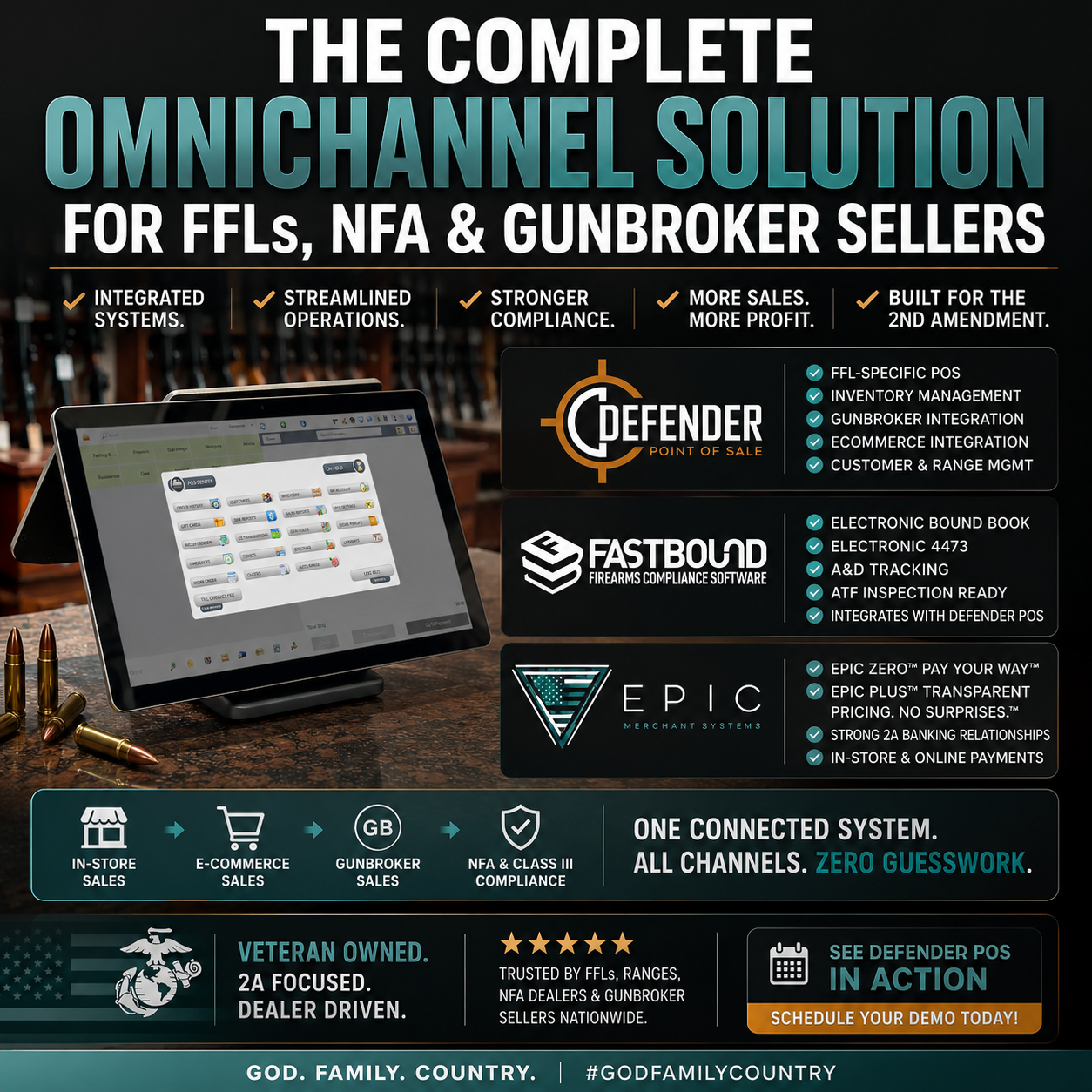 Defender POS, FastBound, and EPIC Merchant Systems omnichannel solution for FFLs and GunBroker