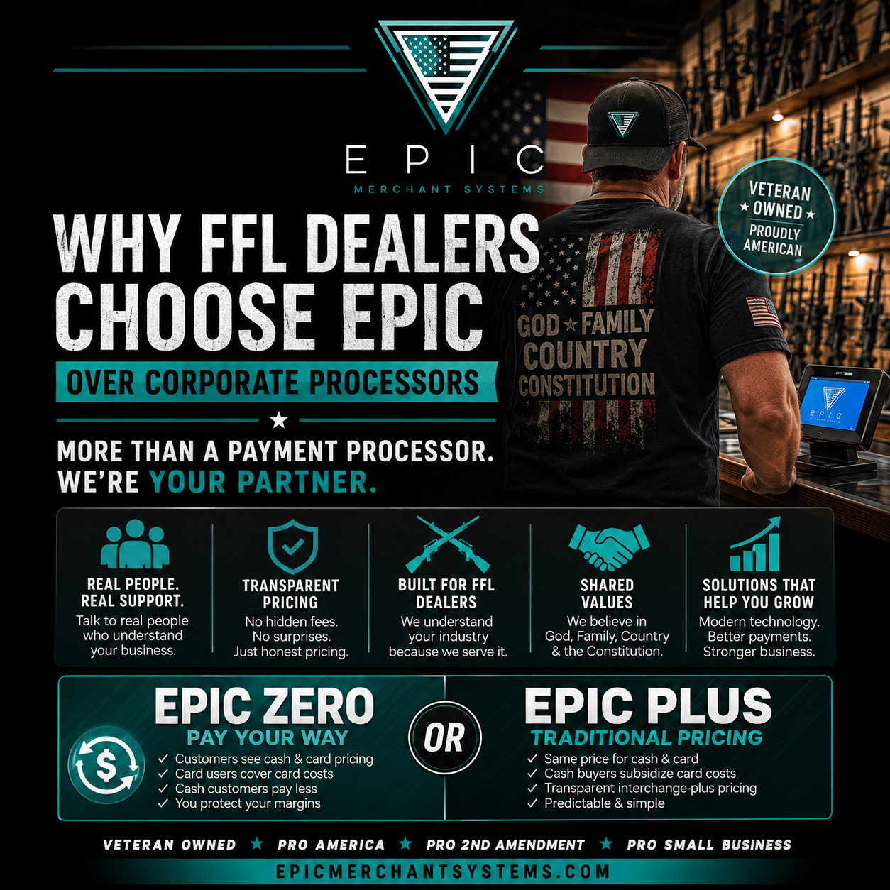 Why FFL dealers choose EPIC Merchant Systems over corporate payment processors and hidden fees.