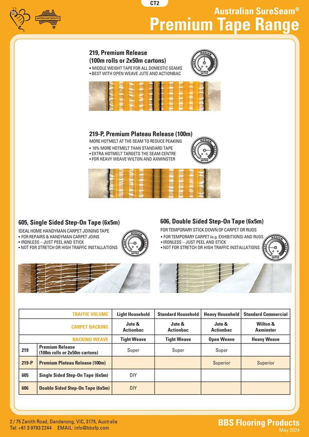 Premium Tape Range