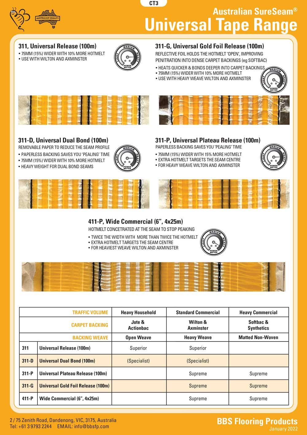 Universal Tape Range