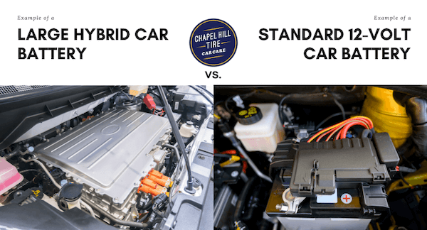 A large hybrid car battery and a standard 12 volt car battery