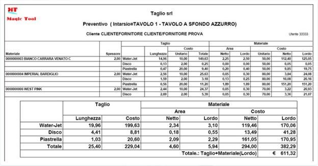 Intarsio — preventivo taglio CNC per mosaico marmo