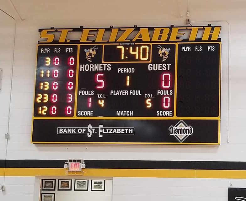 LED Leaderboard