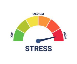 A speedometer with a needle pointing to the word high stress. | Stress Less with Subcontracting ICF Homes to Us in MO & AR