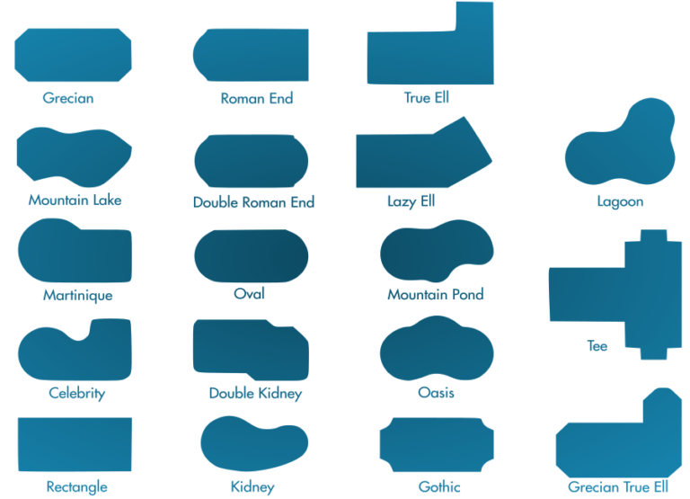 A list of different swimming pool shapes including roman end | ICF Pools kansas city mo
