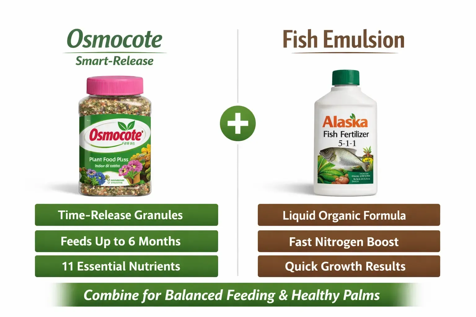 Osmocote and Alaska Fish Fertilizer bottles with benefits listed for balanced plant feeding