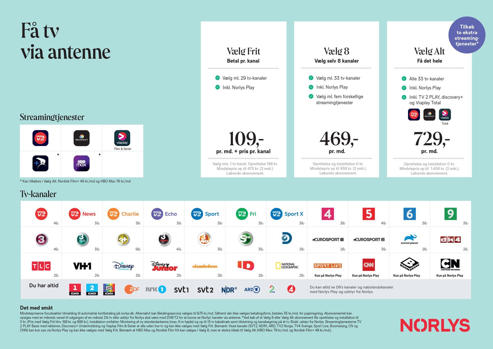 Prisliste for digitale tv- og internetpakker fra Norlys tilgængelig hos OBM Elektronik