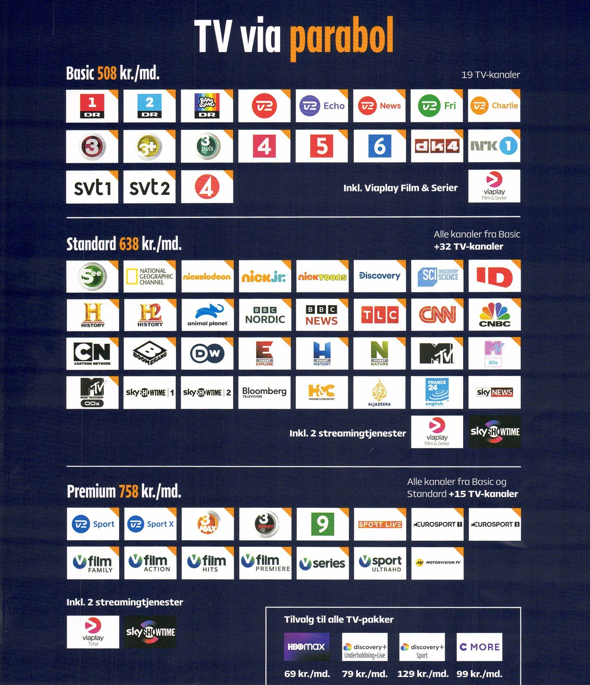TV via parabol Allente