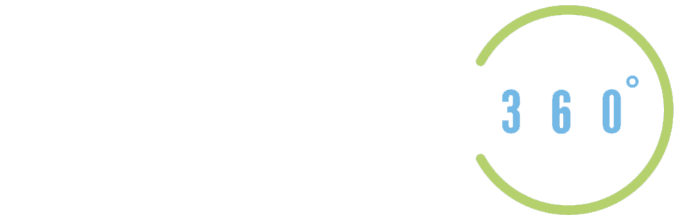 Aptitude 360