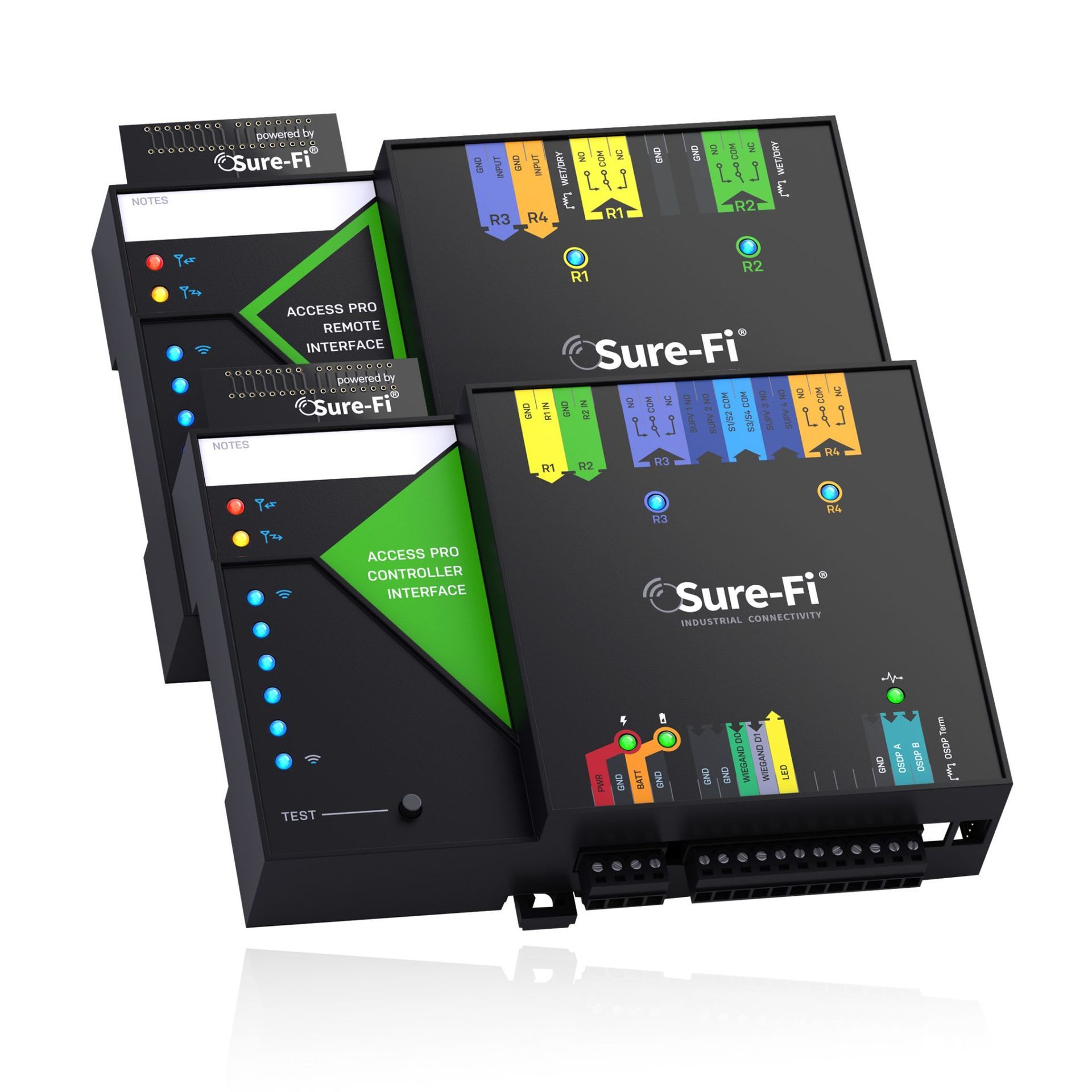 Sure-Fi Access Pro Kit