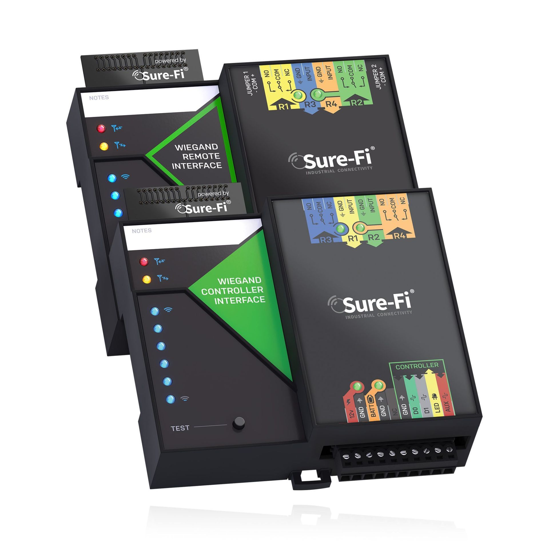 Sure-Fi Wiegand Bridge Kit