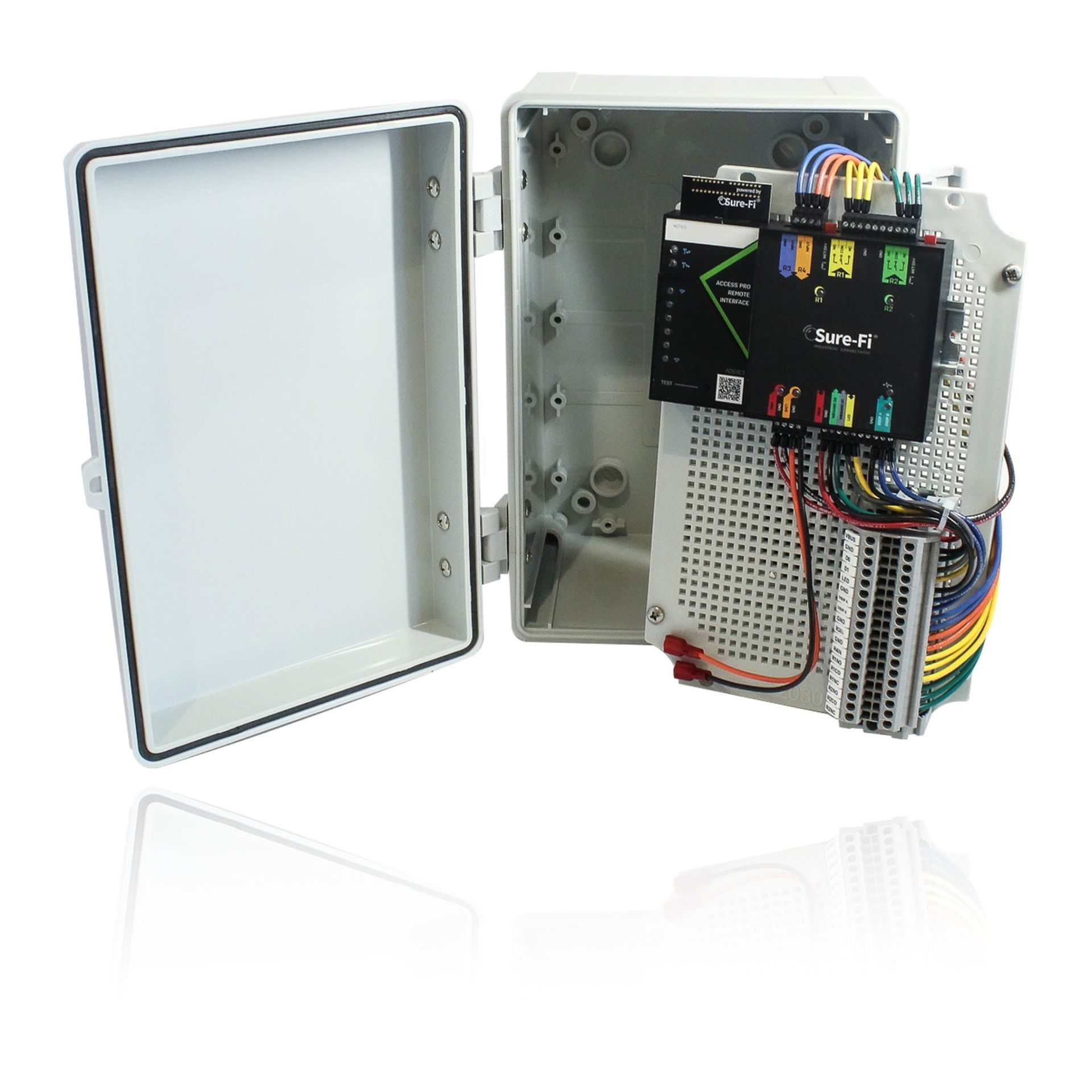 Sure-Fi Access Pro Compact Door Kit