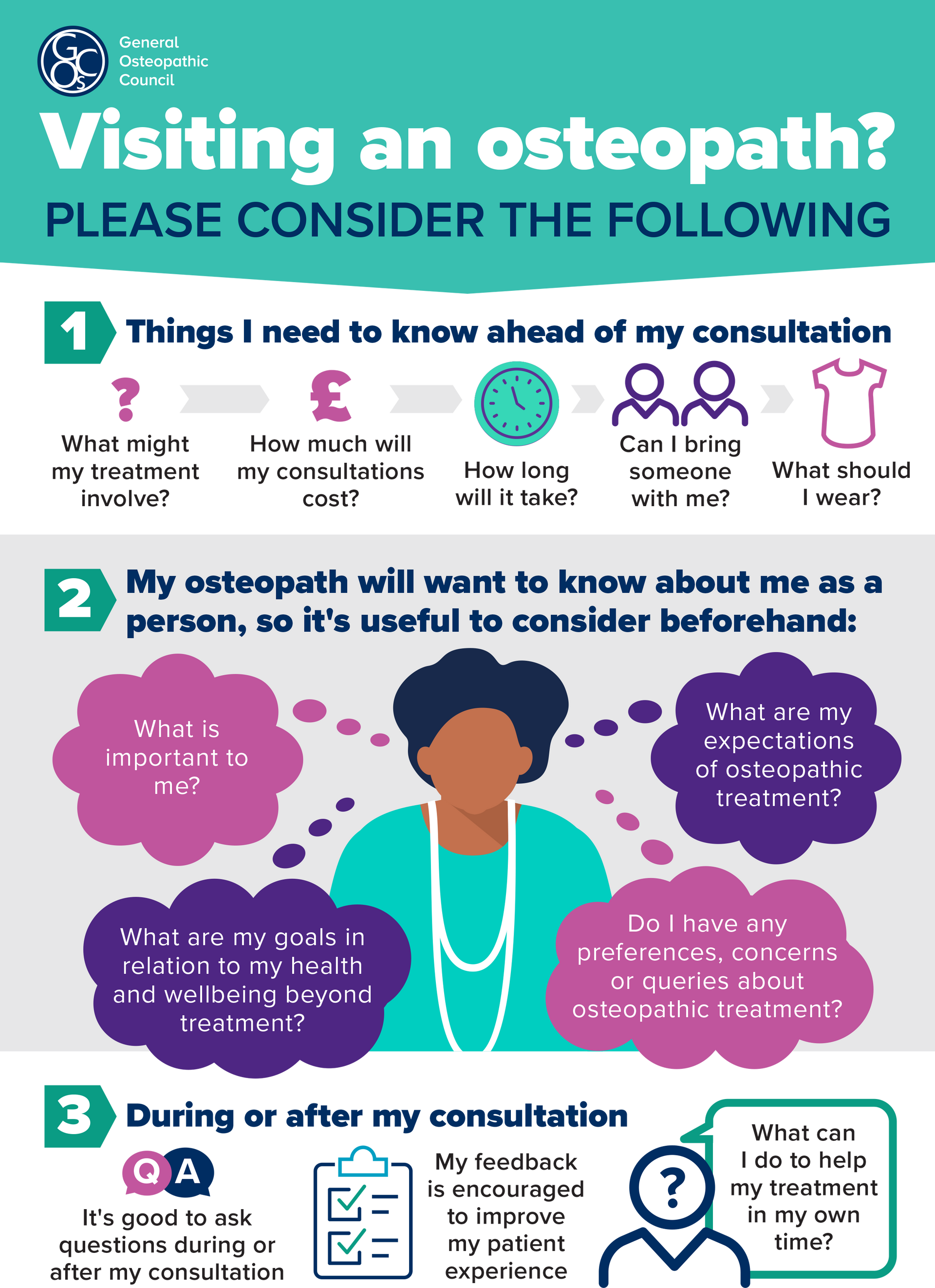 Visiting an osteopath things you need to know ahead of my consultation