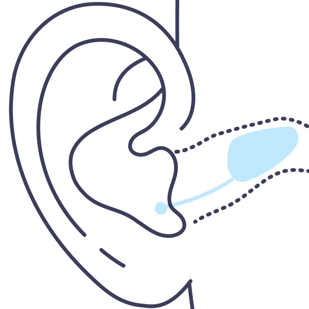Hearing Aids In Billings, Montana Hearing Device Styles &Types