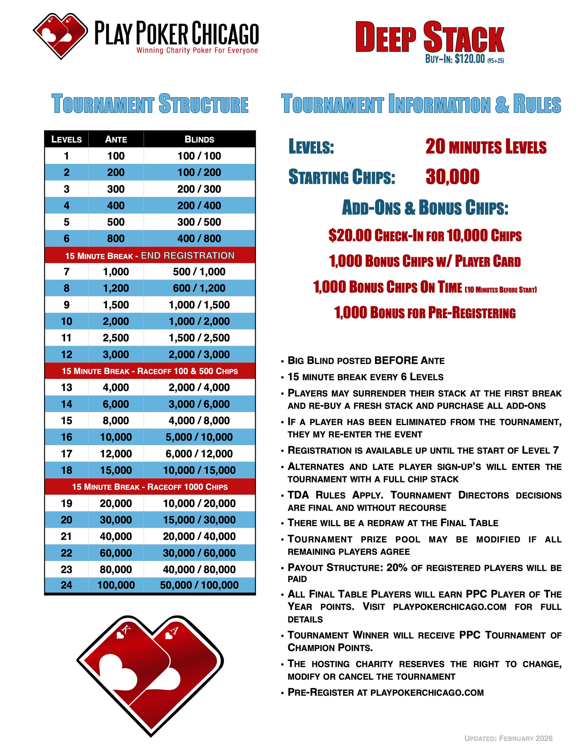 Play Poker Chicago - A Poker Room Designed for the Players