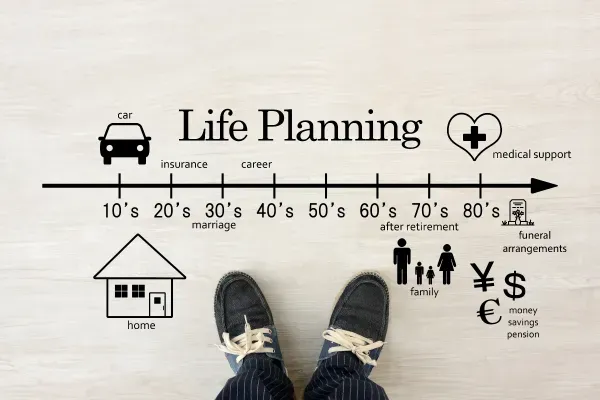 Life planning timeline with icons for car, home, insurance, family, travel, and medical support on a floor background