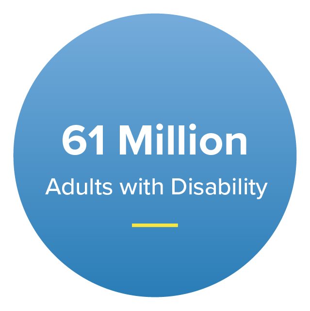 Website Accessibility | Tribute Technology