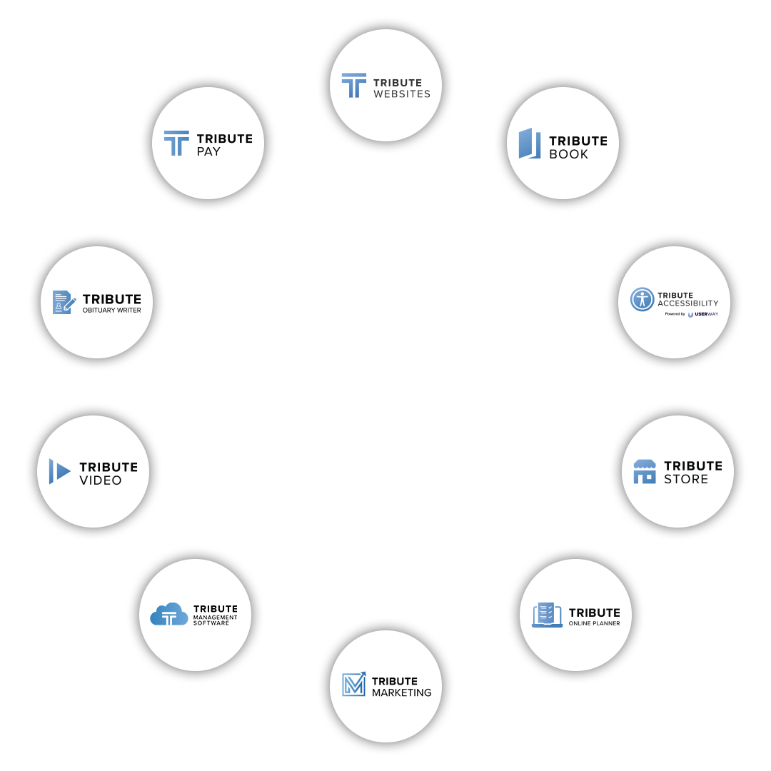 A bunch of circles with logos on them on a white background