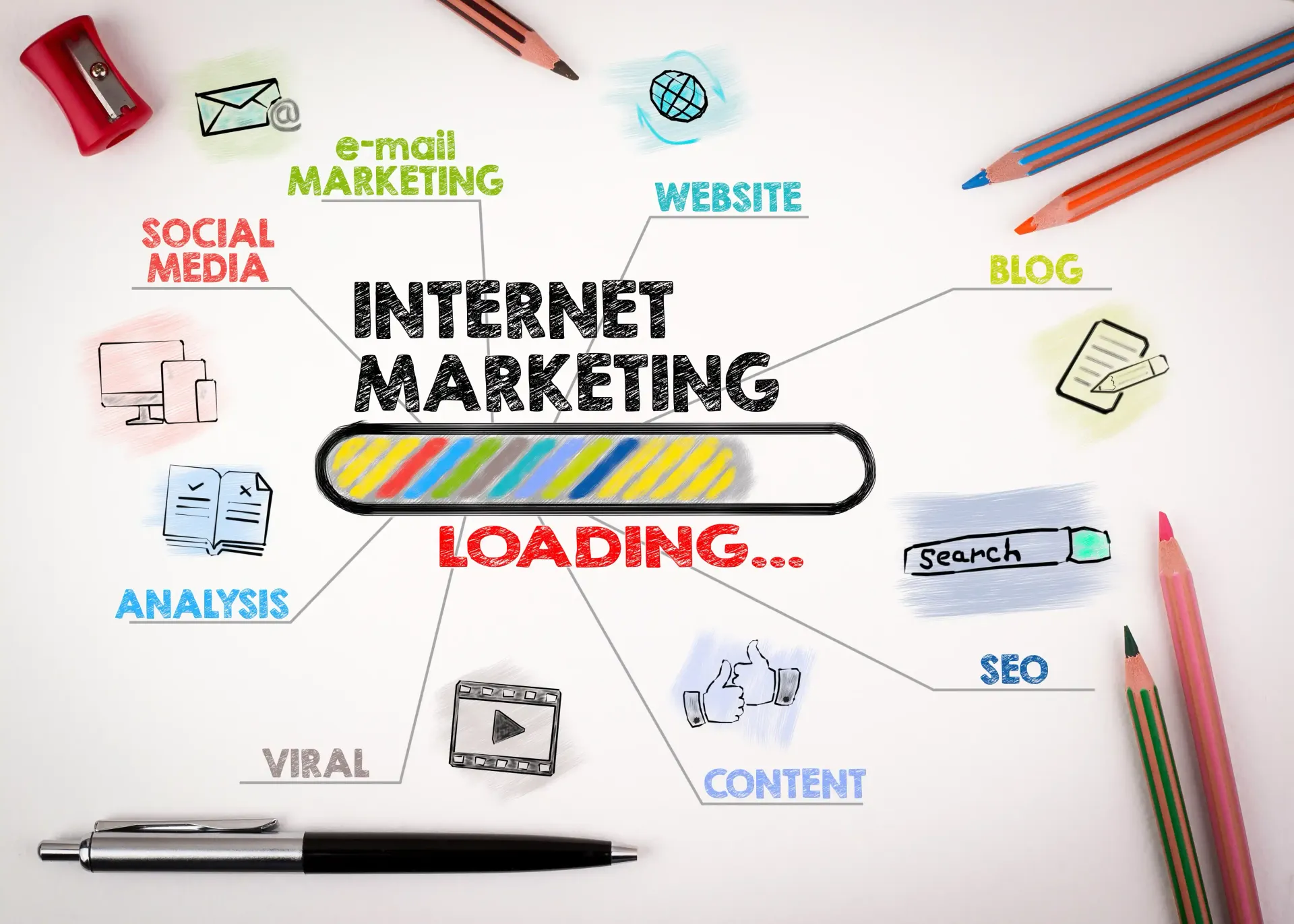 Graphic image depicting a loading screen talking about internet marketing.