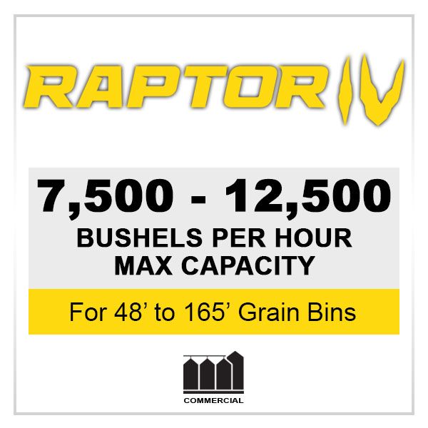 Raptor II Sweep
