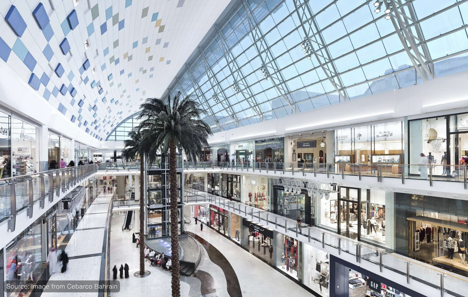 Multi-level shopping mall interior with palm trees and a glass ceiling.