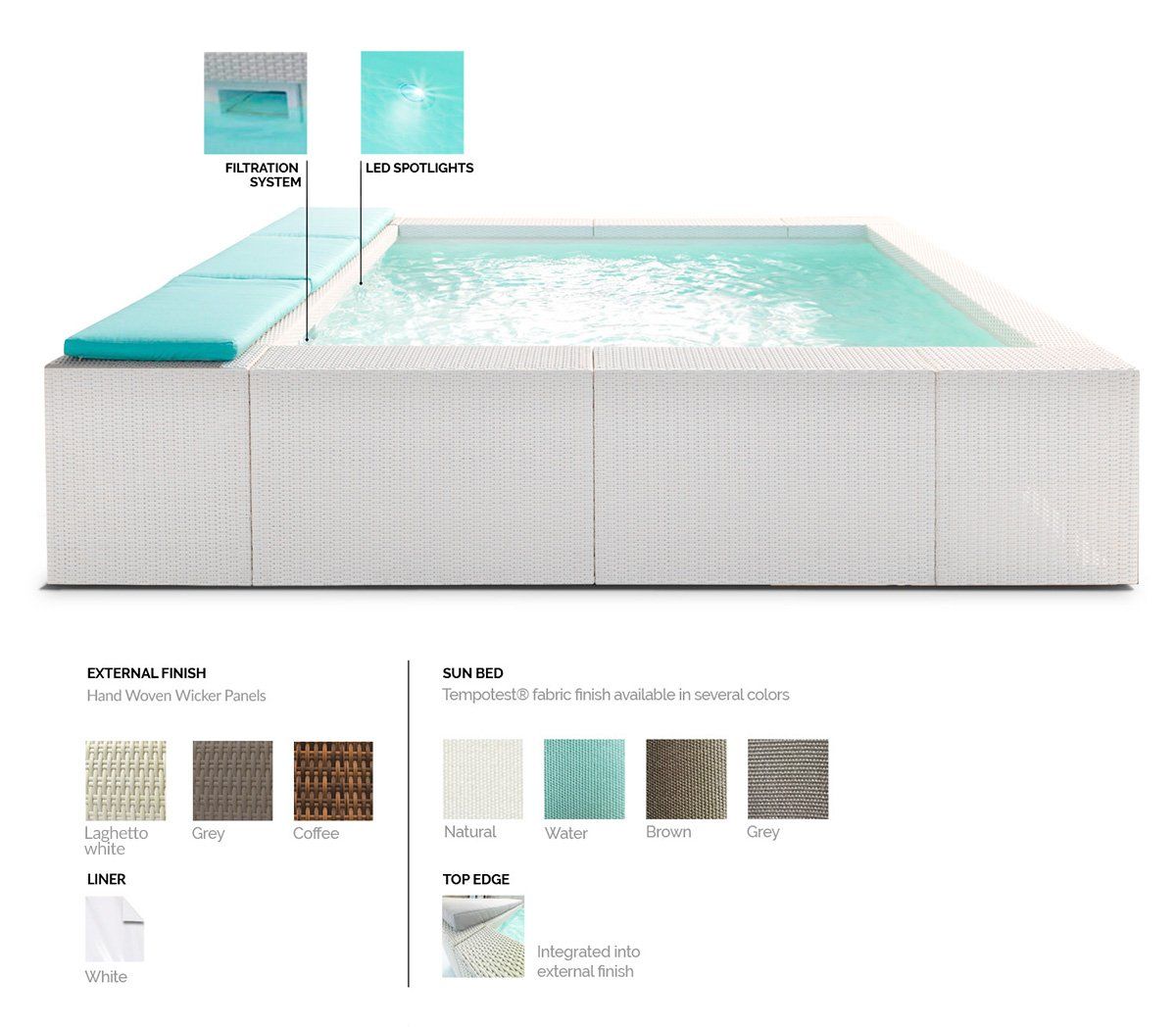 Domestic swimming pools