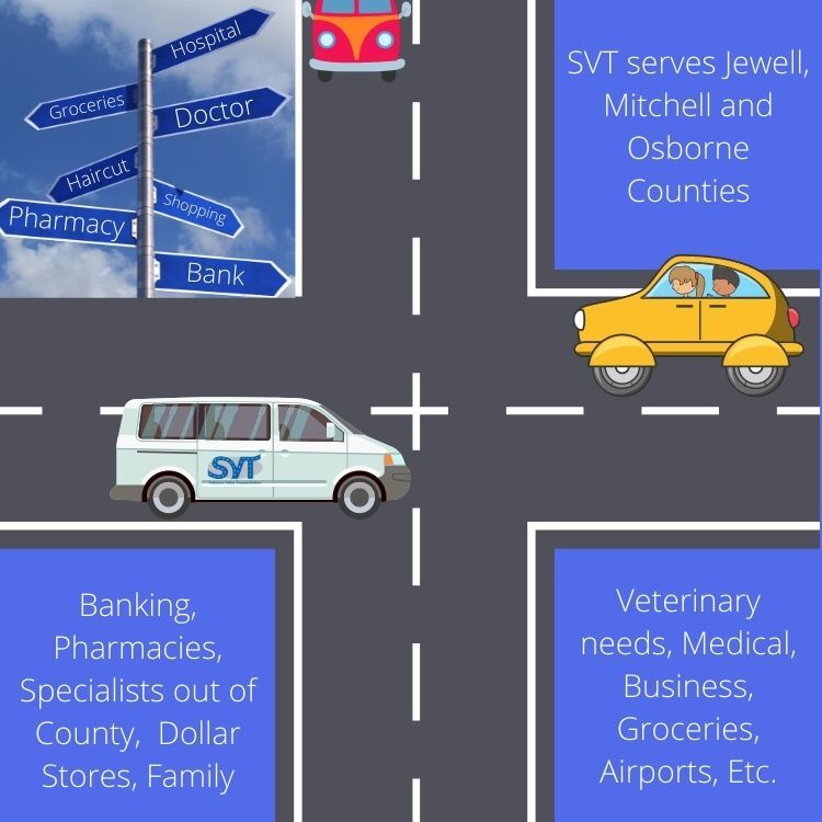 A graphic showing an intersection with two vehicles including a white van labeled SVT