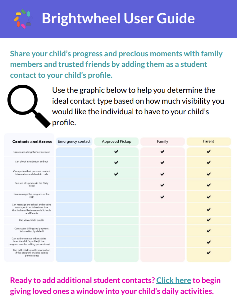 March 2026 preschool newsletter with colorful themed events and weekly class activities