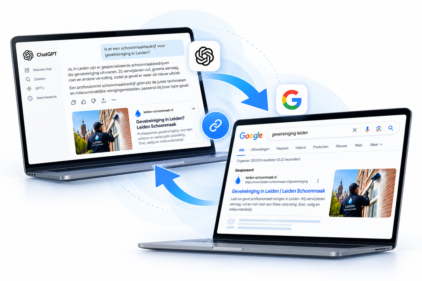 Combinatie van Google Ads en ChatGPT Ads