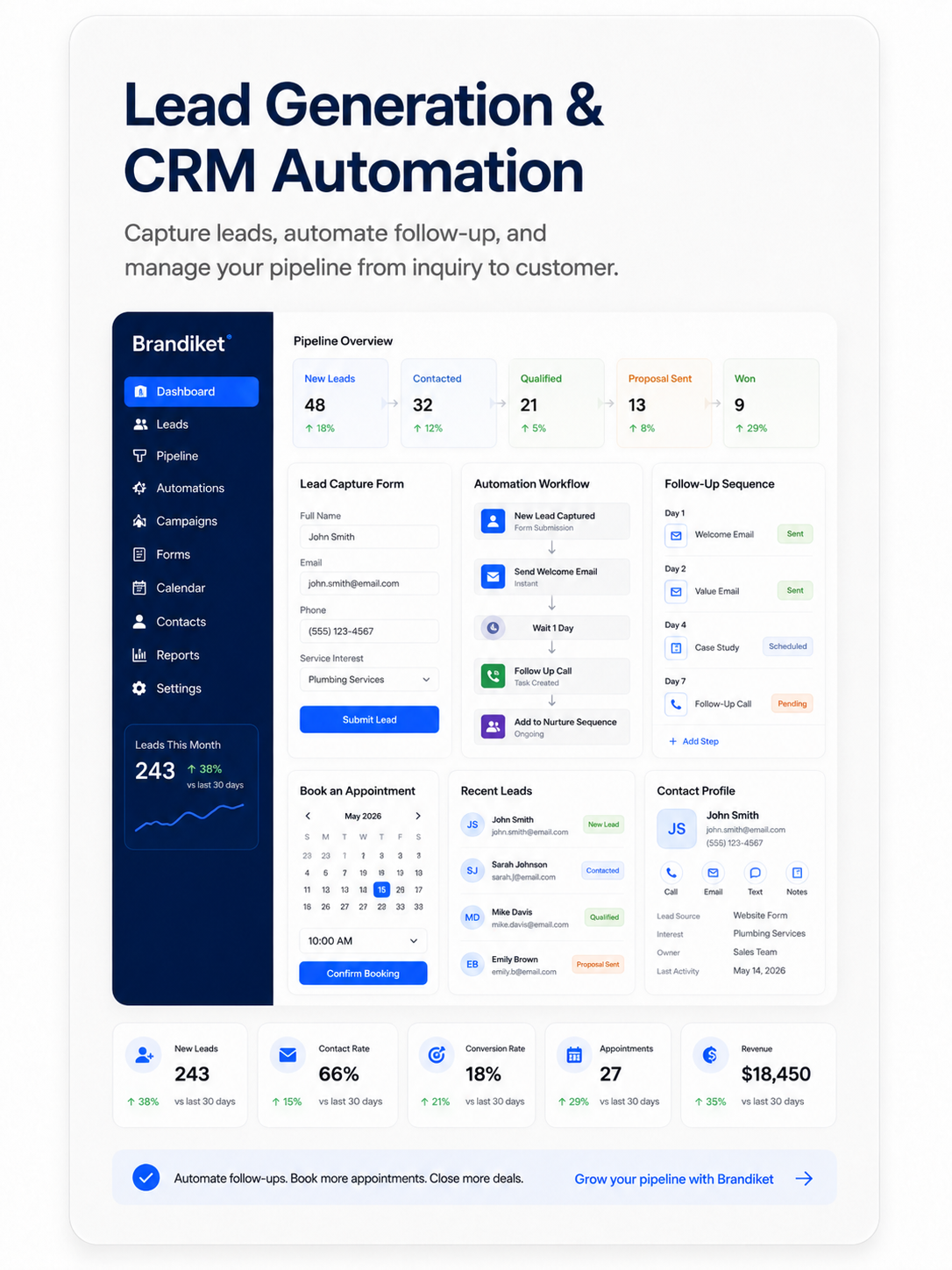 CRM dashboard for lead generation and automation with charts, sidebar menu, and task cards