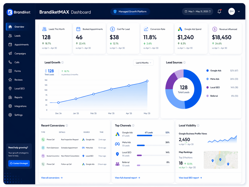 Dark analytics dashboard with charts, metrics, and a blue left navigation sidebar
