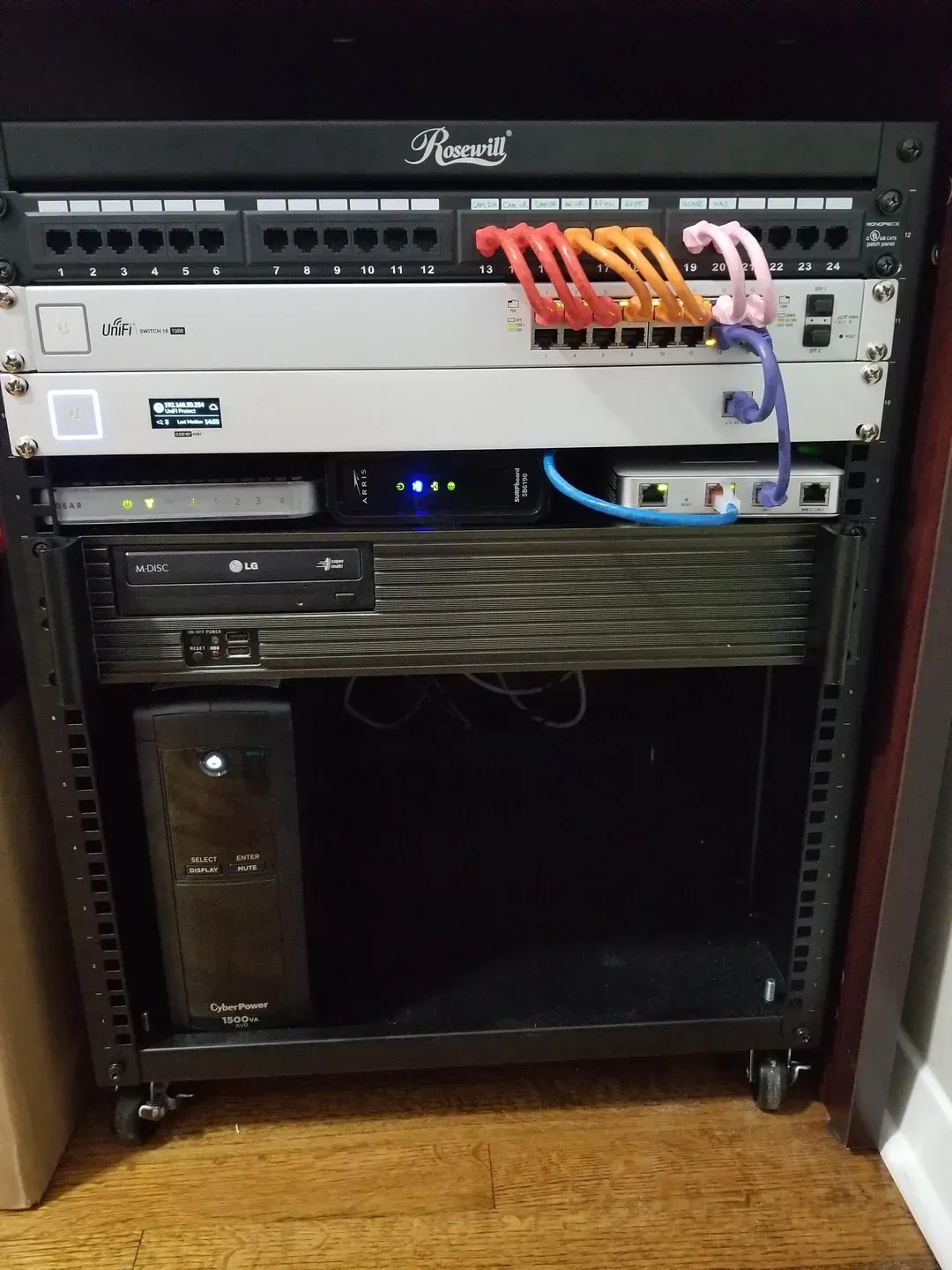 Small Office Network
