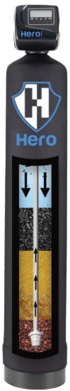 Water filtration system with layered materials, arrows, and 