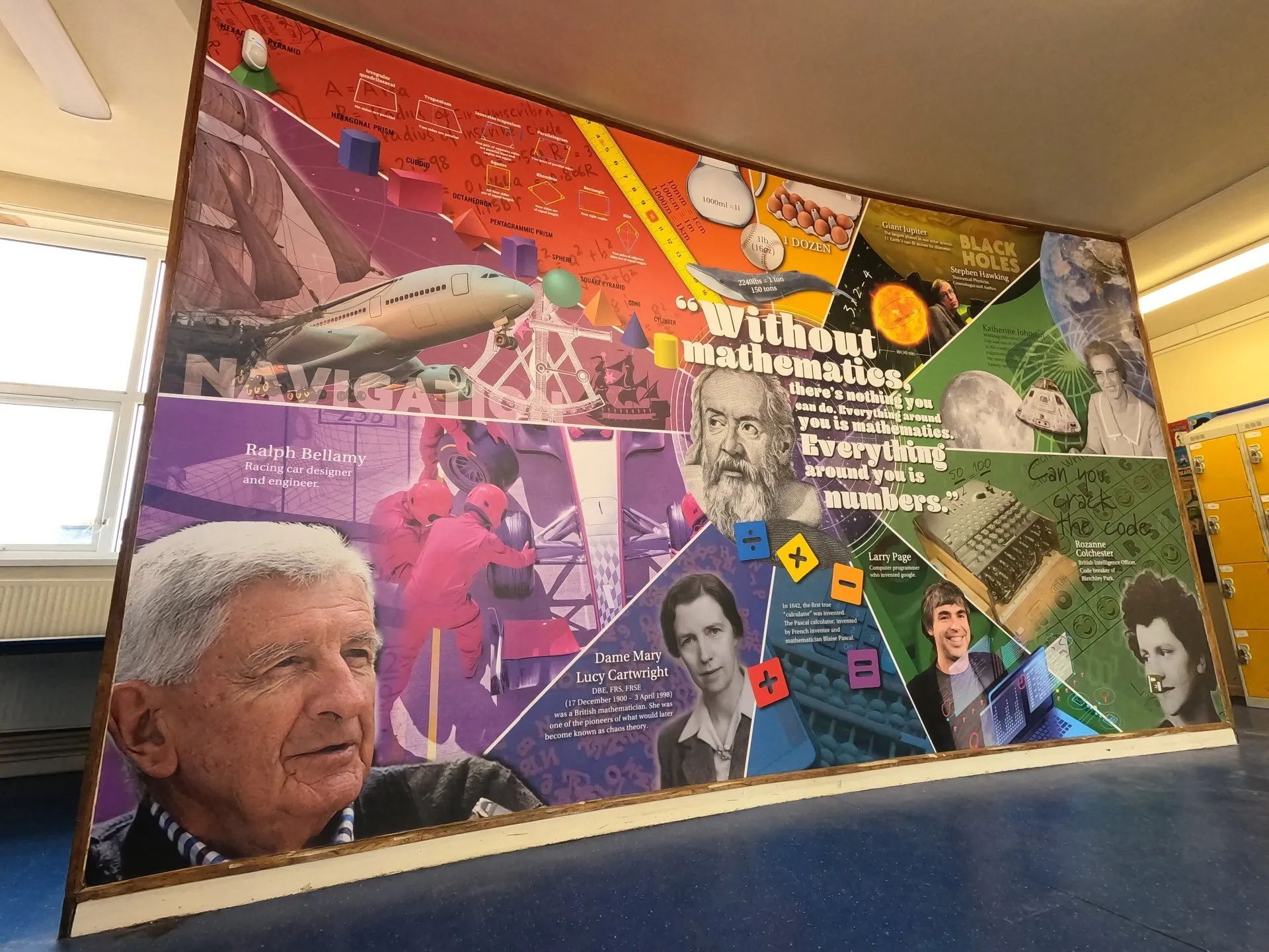 Maths Wall Graphic