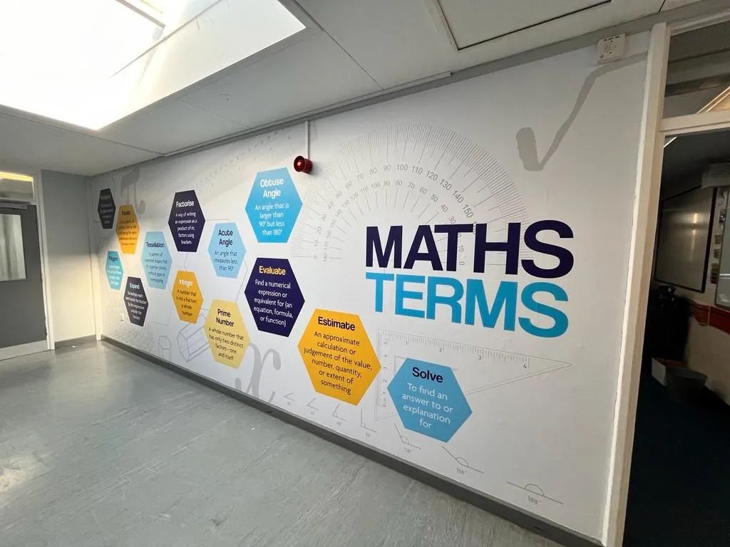 Maths Wall Graphic
