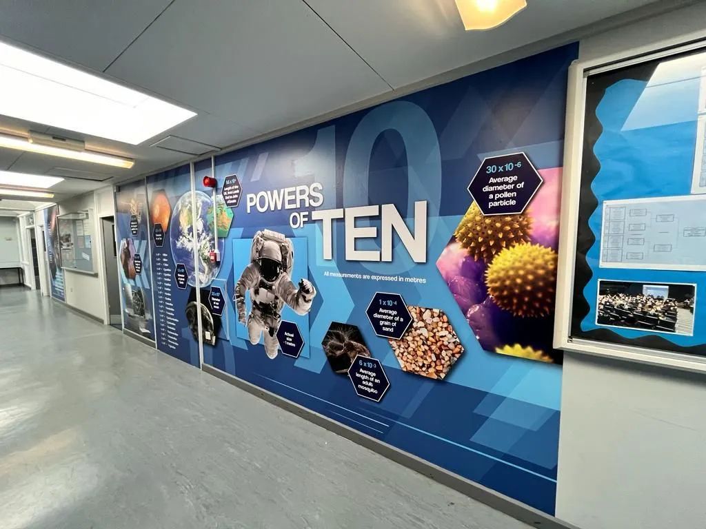 Maths Wall Graphic