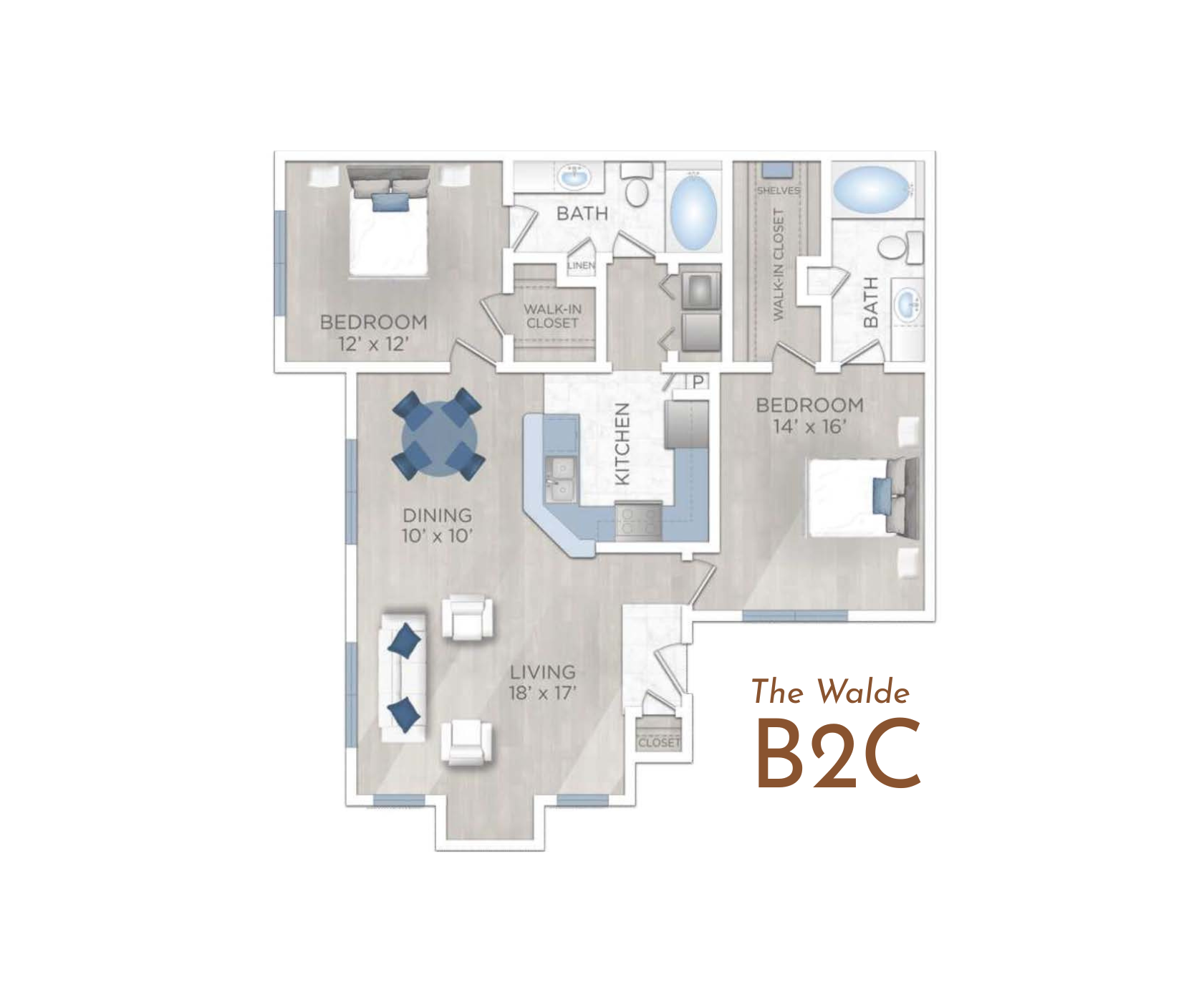 B2C