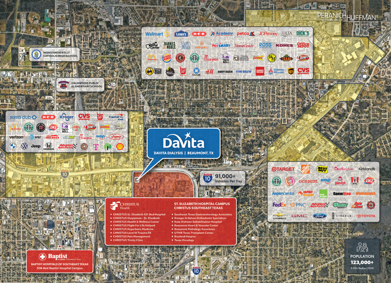 Map of a Beaumont with labeled zones, storefront logos, and a central DaVita location marker next to CHRISTUS hospital campus
