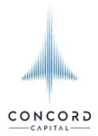 concord logo